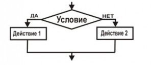 Сохраненное изображение 2016-3-14_23-53-36.533