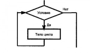 Сохраненное изображение 2016-3-14_23-55-23.69