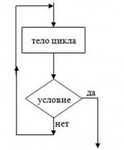 Сохраненное изображение 2016-3-14_23-56-15.670